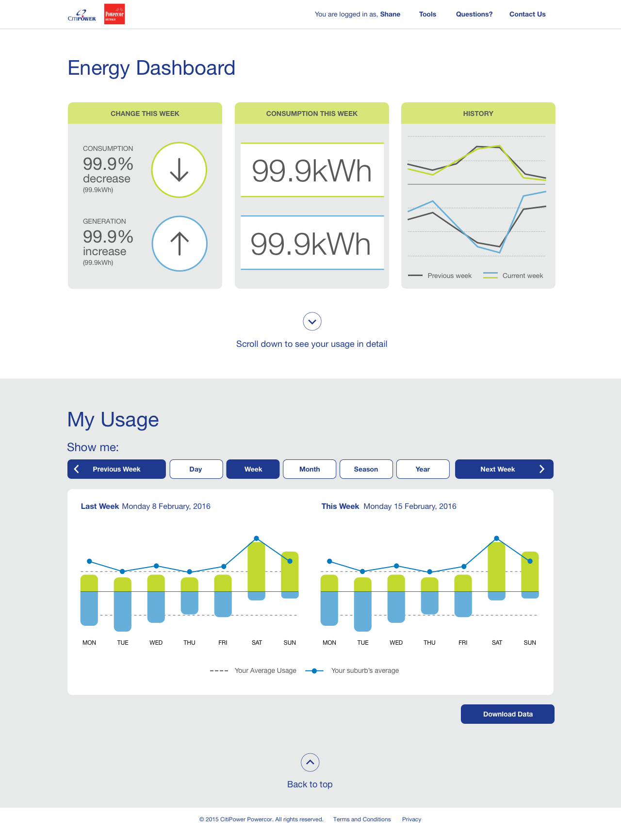 Decrease Usage Image example